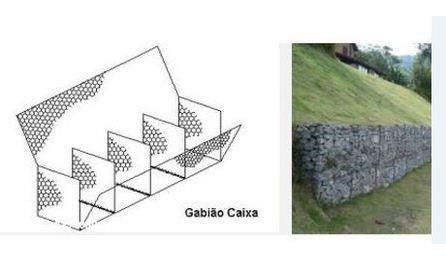 O que é gabião? Principais tipos e características