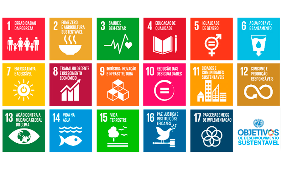 ODS - Objetivos do Desenvolvimento Sustentável