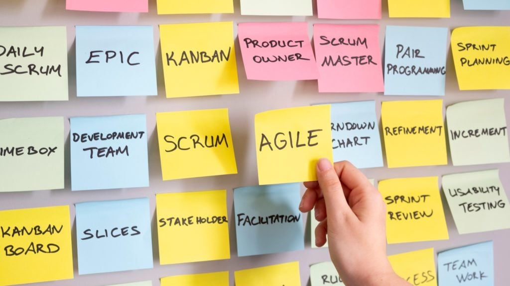 Destrinchando o SCRUM [Parte 1/4]