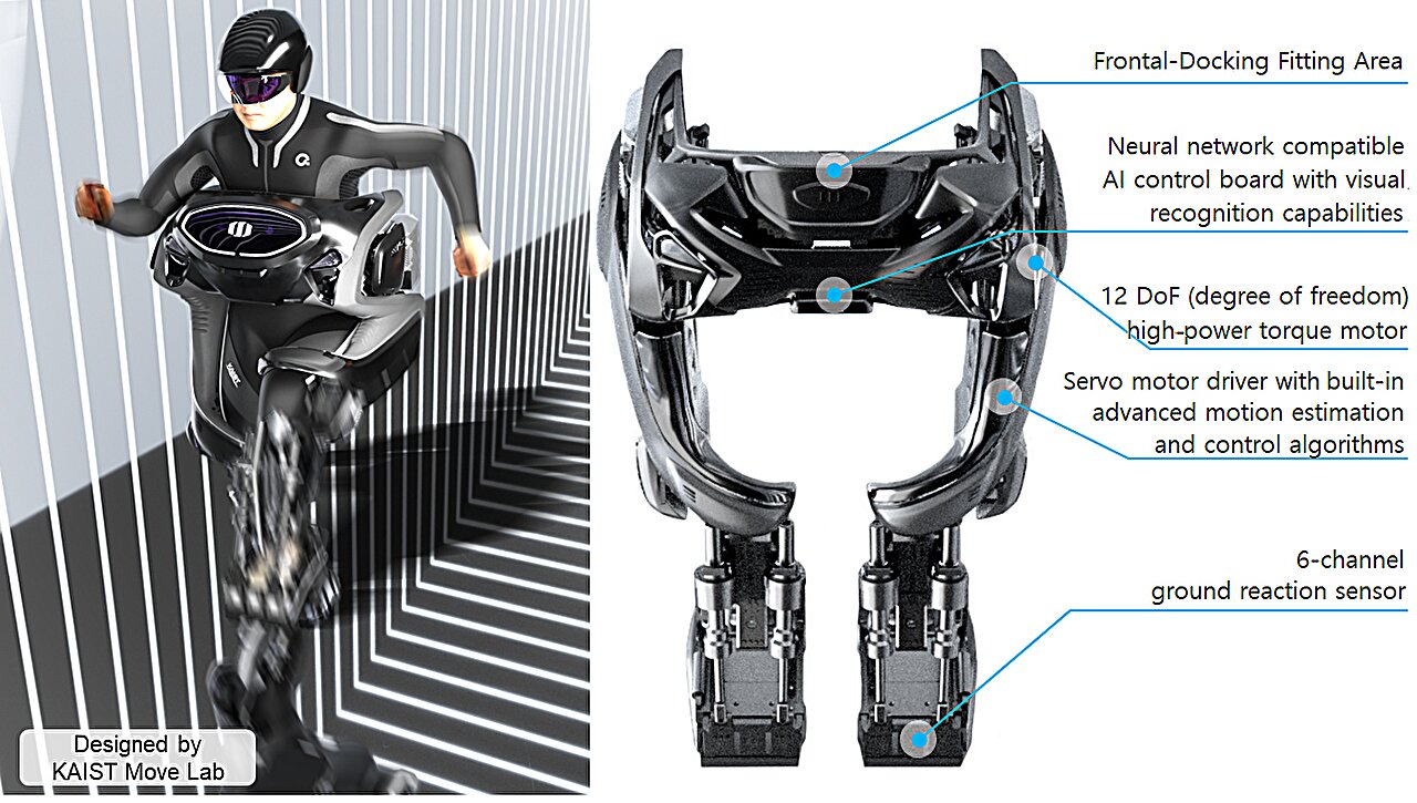 Wearable robô viabiliza caminhada para deficientes em 2024