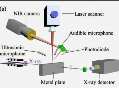 Detecção de Defeitos em 3D: Máquina Revoluciona Impressão Metallica