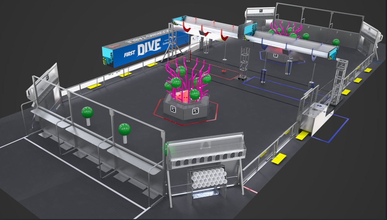 "2025: Kit FRC Transforma Educação com SOLIDWORKS na Nuvem"