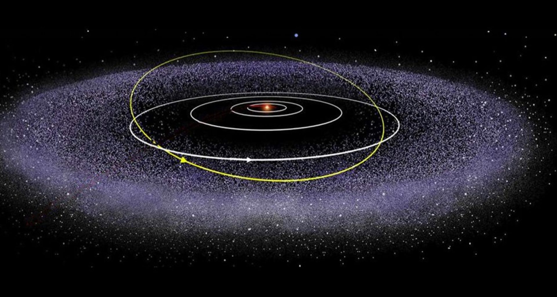 Supercomputador da NASA revela formação espiral na Nuvem de Oort, igual à Via Láctea