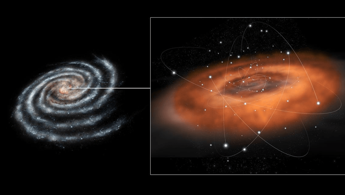 Partículas misteriosas no centro da galáxia podem resolver 3 enigmas da física de uma só vez