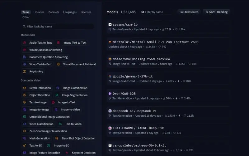 Hugging Face defende prioridade ao código aberto no Plano de Ação da Inteligência Artificial
