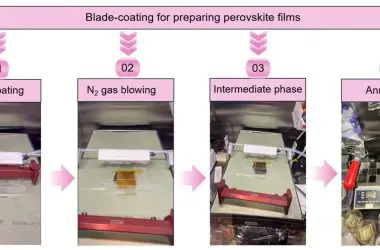 Molécula revolucionária aumenta eficiência e vida útil das células solares de perovskita