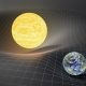 Nova teoria quântica revela como a gravidade surge a partir da simetria do espaço-tempo