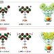 Nova película solar ultrafina garante alta eficiência e durabilidade em células solares de dupla camada