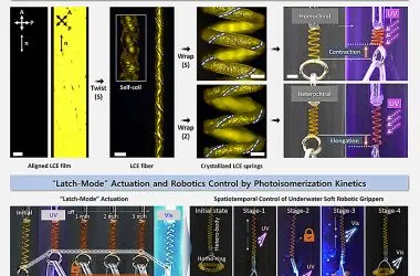 Robôs submarinos superam força muscular humana com tecnologia movida à luz