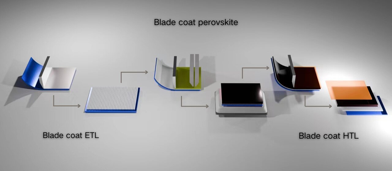 Inovação em células solares: Âncora molecular melhora eficiência da energia solar no Brasil