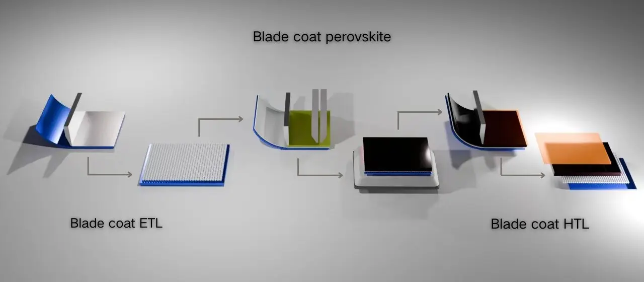 Inovação em células solares: Âncora molecular melhora eficiência da energia solar no Brasil