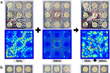 Telas OLED de alta qualidade permitem que cada pixel do display emita sons diferentes e específicos