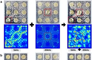 Telas OLED de alta qualidade permitem que cada pixel do display emita sons diferentes e específicos