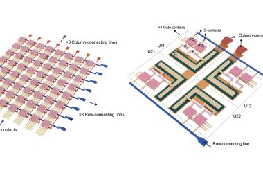 Novo hardware de visão computacional revoluciona processamento visual diretamente no sensor de imagem