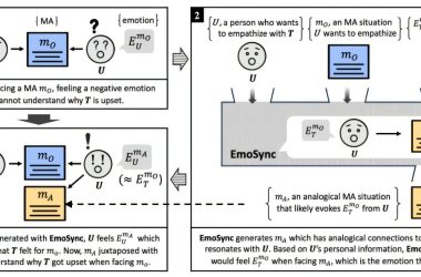 Num mundo cada vez mais frio, a Inteligência Artificial agora traduz emoções humanas.