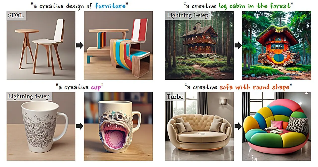 Modelos de IA ficam mais criativos ao ampliar detalhes sutis nas imagens