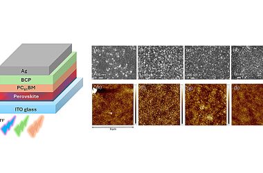 Placas solares inovadoras aproveitam energia da luz fluorescente dentro de casa