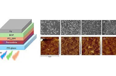 Placas solares inovadoras aproveitam energia da luz fluorescente dentro de casa