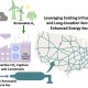 Transformar gás carbônico capturado em gás natural pode ser alternativa competitiva para armazenar energia