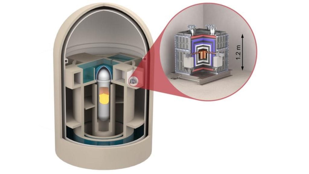 Experimento compacto com neutrinos revela primeiro mistério de reatores nucleares