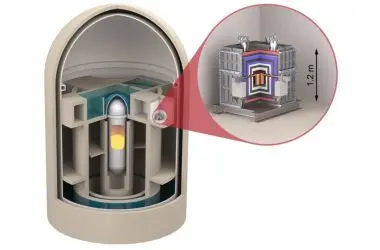 Experimento compacto com neutrinos revela primeiro mistério de reatores nucleares