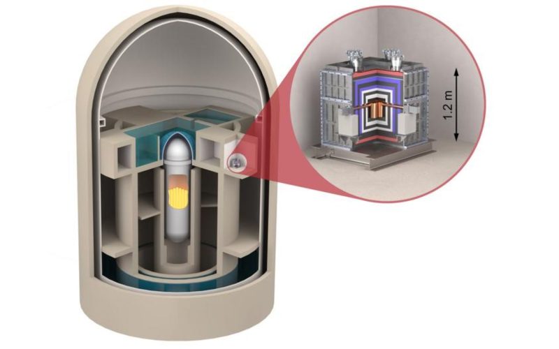 Experimento compacto com neutrinos revela primeiro mistério de reatores nucleares
