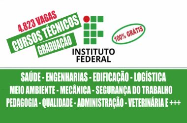 4,8 mil vagas gratuitas em cursos técnicos e superiores no IFMG: engenharia, logística, saúde e mais!