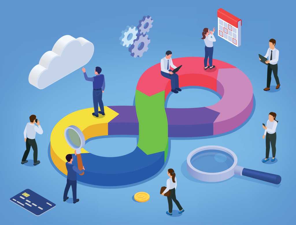 DevOps, SRE e Engenharia de Plataforma: Entenda a diferença de uma vez por todas.