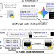 Google lança MLE-STAR: nova metodologia revolucionária para engenharia de Machine Learning no Brasil