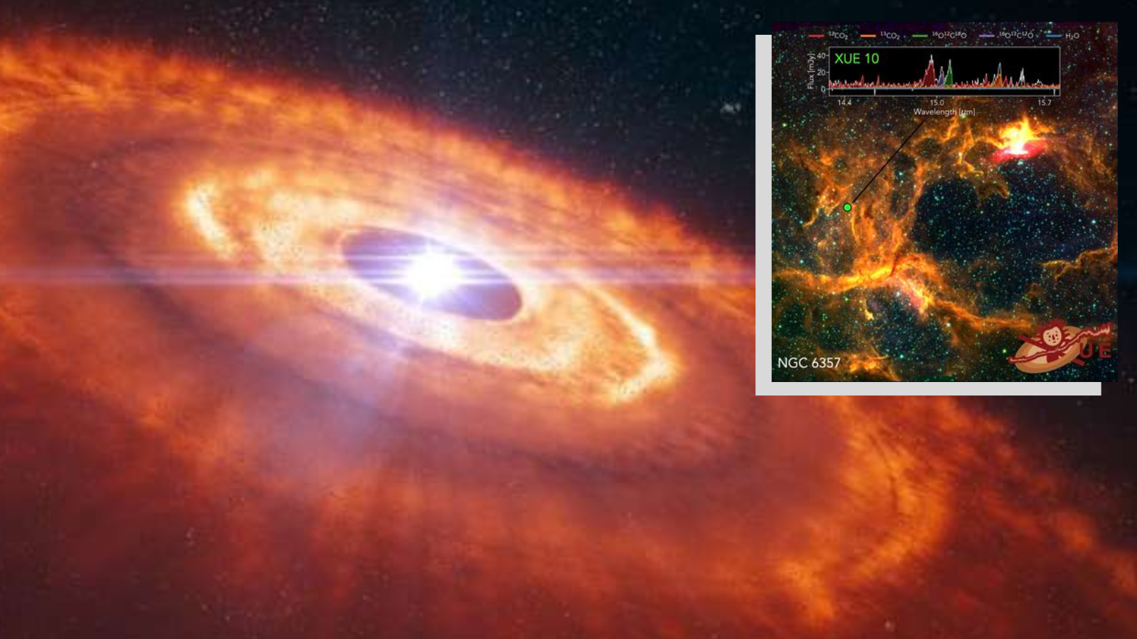 Telescópio James Webb flagra disco estranho formador de planetas ao redor de estrela recém-nascida