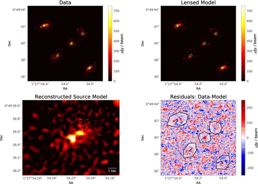 Rara Cruz de Einstein de 5 imagens desvenda estrutura gigante e invisível escondida no espaço.