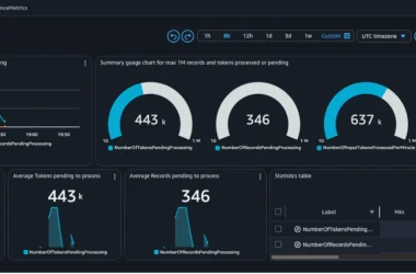 Monitore análises em lote do Amazon Bedrock usando métricas do Amazon CloudWatch