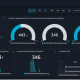 Monitore análises em lote do Amazon Bedrock usando métricas do Amazon CloudWatch