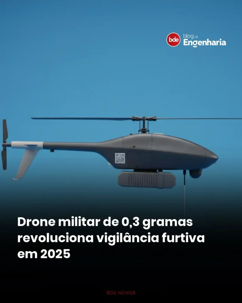 Drone Militar Miniatura: O Futuro da Vigilância Tática