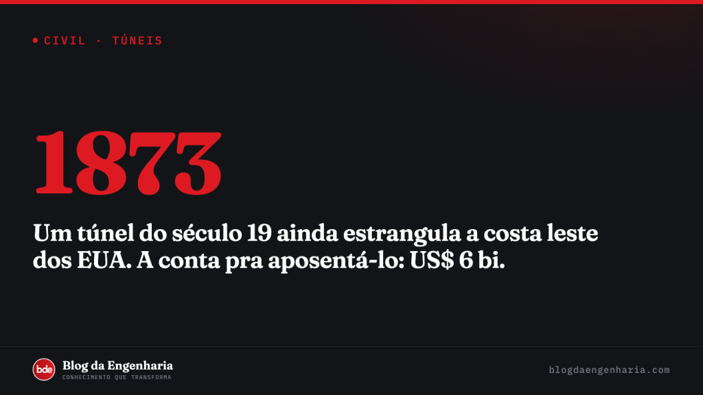 Um túnel de 1873 ainda estrangula a costa leste dos EUA — e a Amtrak vai gastar US$ 6 bilhões para aposentá-lo