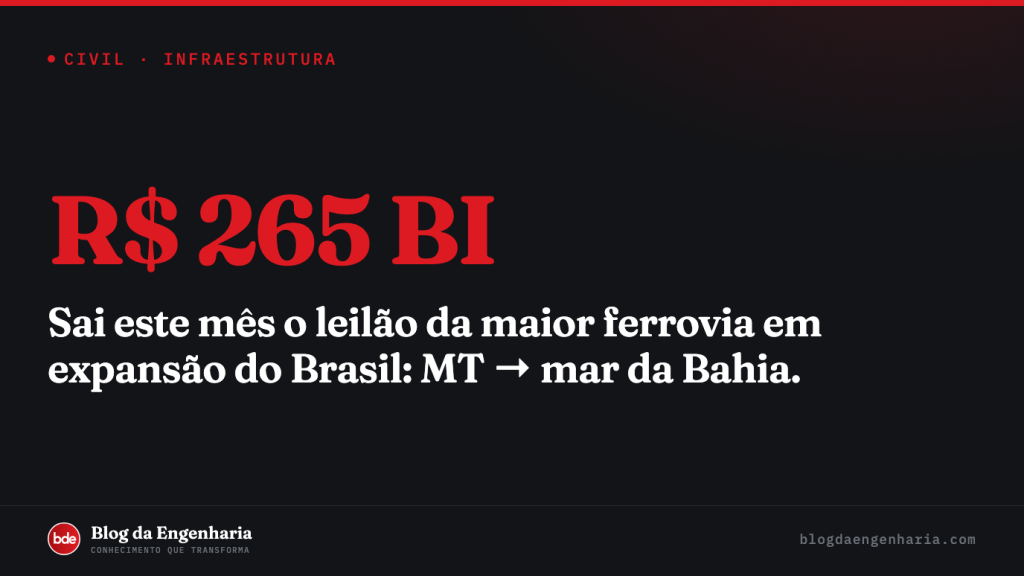 Sai em agosto o leilão do Corredor Leste-Oeste, a maior ferrovia em expansão do Brasil — de Mato Grosso ao mar da Bahia