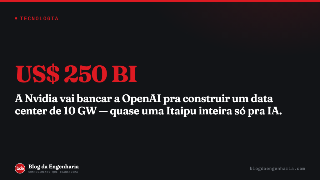 Nvidia prepara até US$ 250 bilhões para a OpenAI construir um data center de 10 GW — quase uma Itaipu inteira