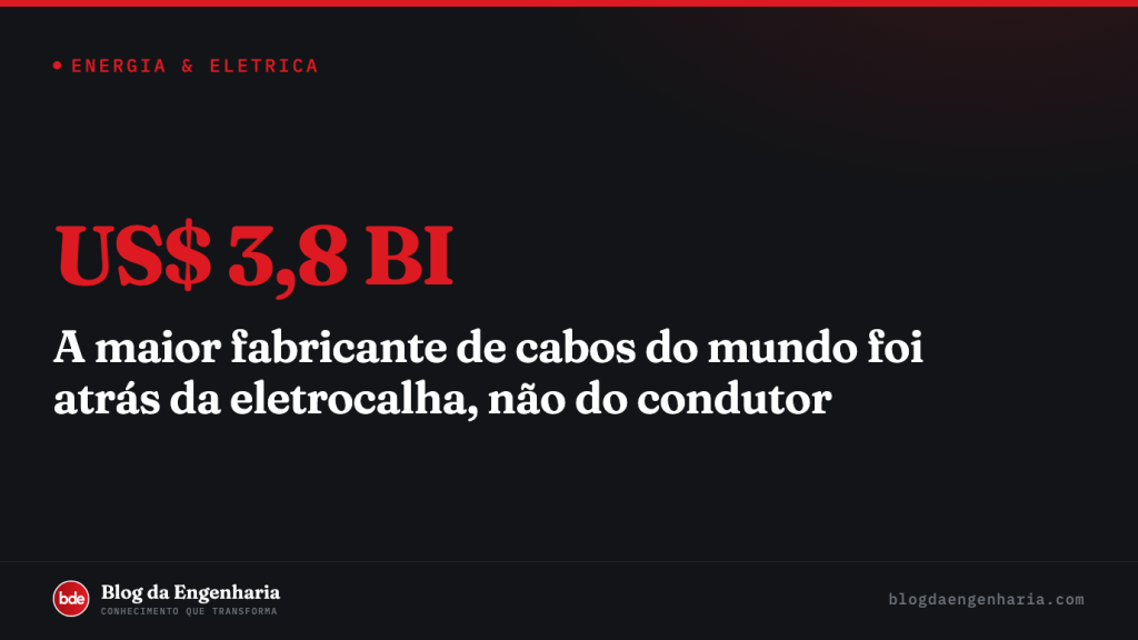 Prysmian anuncia acordo de US$ 3,8 bi pela Atkore e aposta que o gargalo do data center não é o cabo