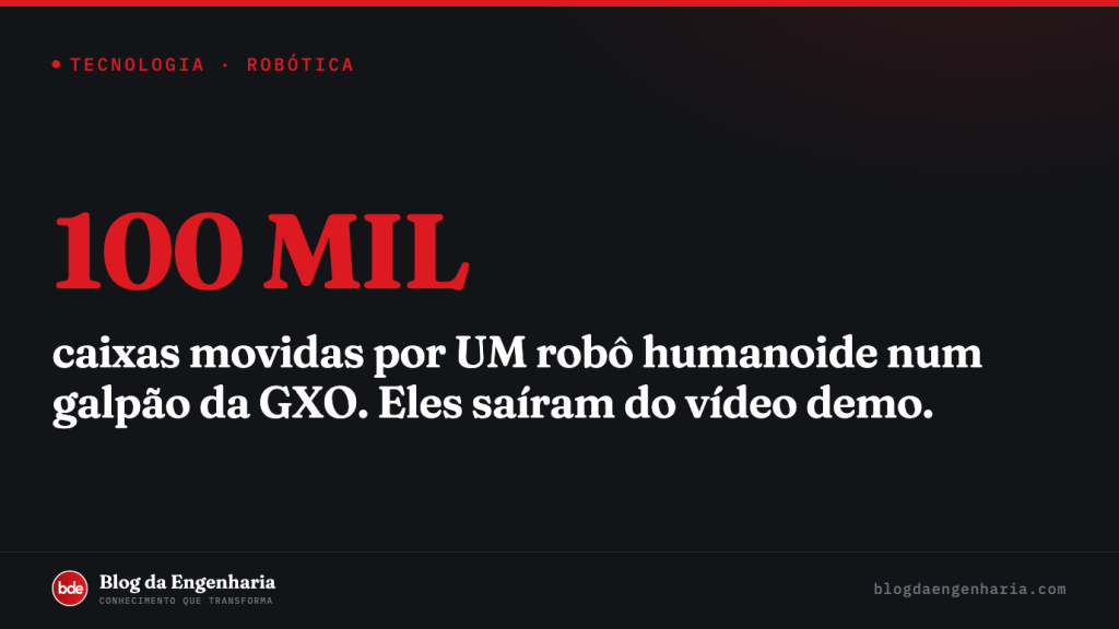 Robôs humanoides saíram do vídeo de demonstração: já são 100 mil caixas movidas em um único galpão