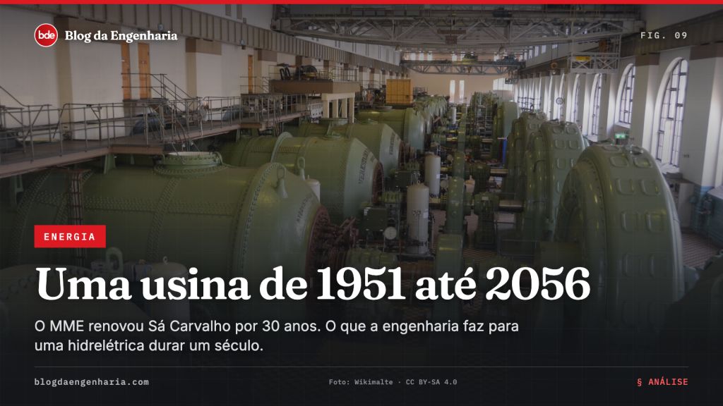 Uma usina de 1951 autorizada até 2056: o que mantém uma hidrelétrica viva por um século