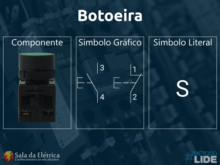 diagramas elétricos