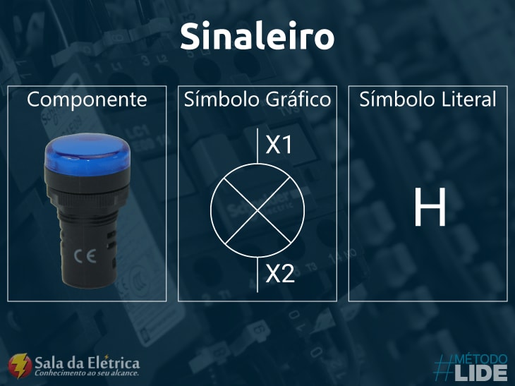 diagramas elétricos