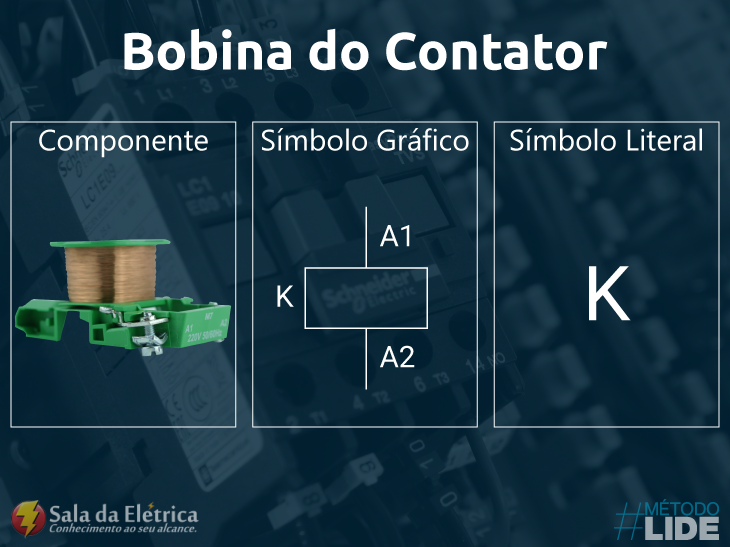 diagramas elétricos