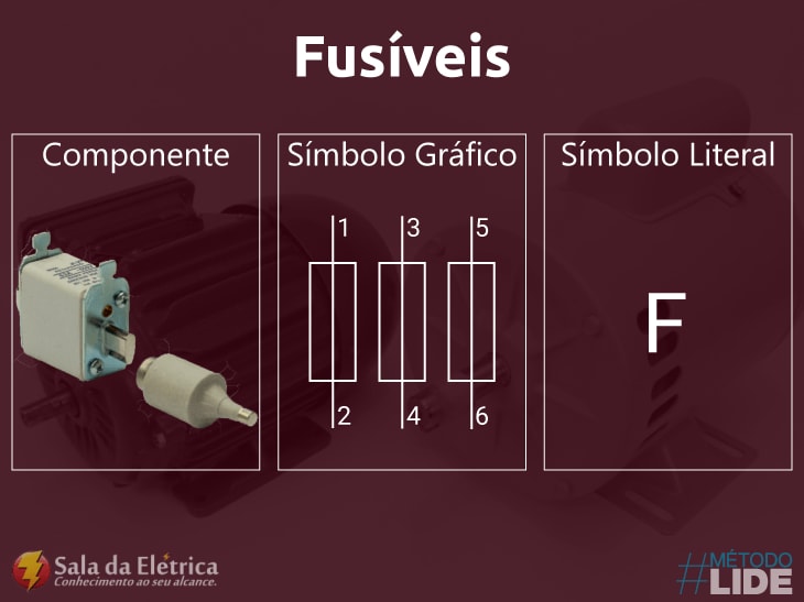 diagramas elétricos