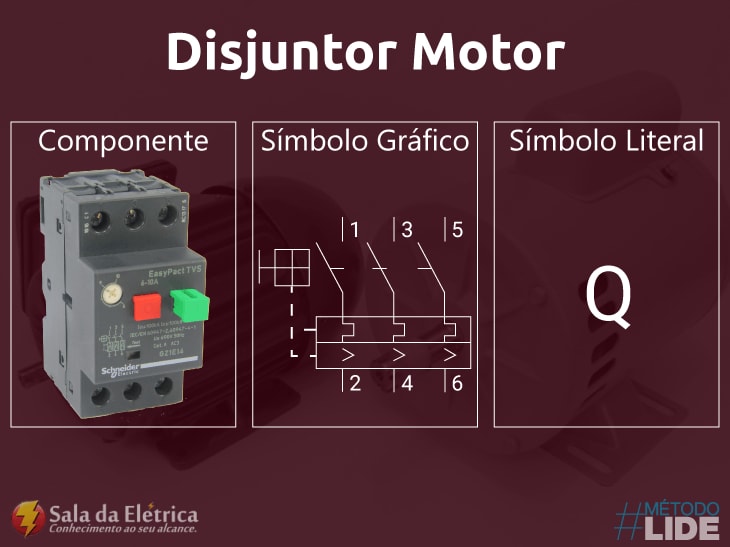 diagramas elétricos